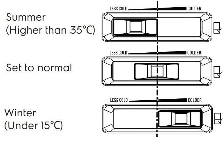 Electrolux EBB3700H H Refrigerator-Bottom Freezer models