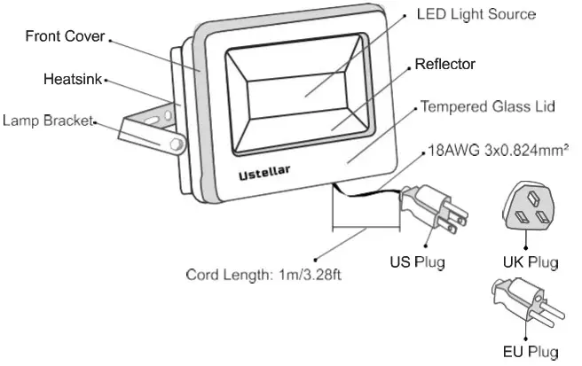 Ustellar UT88870-RGB LED Flood Light Outdoor App Control - Components
