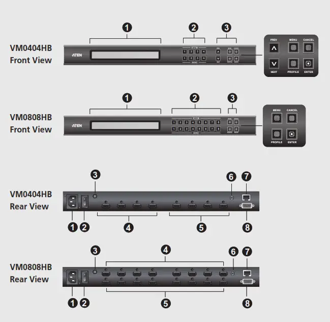 ATEN VM0404HB 4x4 8x8 True 4K HDMI Matrix Switch