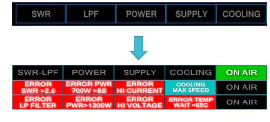 Km3km Electronics MERCURYIIIS Digital Amplifier - figure 10