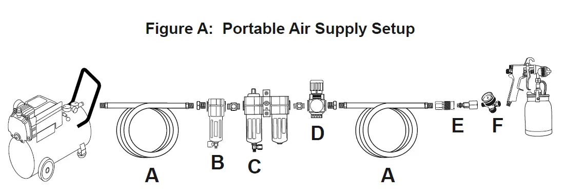 HARBOR FREIGHT 57899 6 Inch Self Vacuuming Random Orbital Sander-2