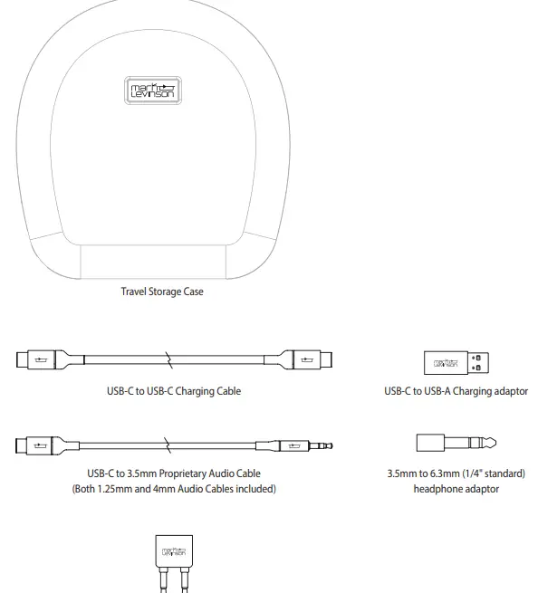Mark Levinson No5909 Premium Wireless Headphone with ANC fig11