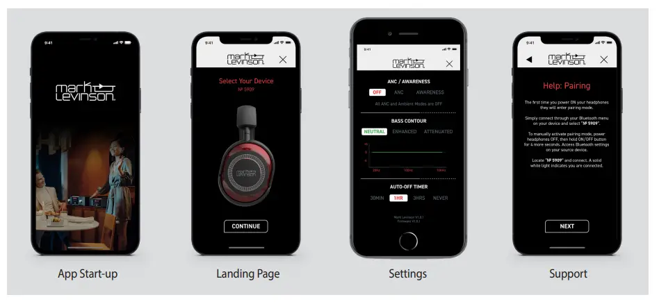 Mark Levinson No5909 Premium Wireless Headphone with ANC fig9