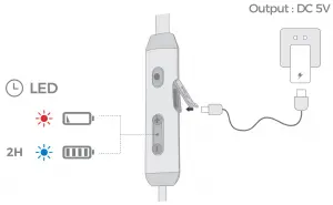 a close up of electronics