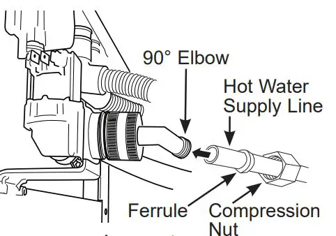 GE Appliances PDT145SSLSS 18-Inch 36