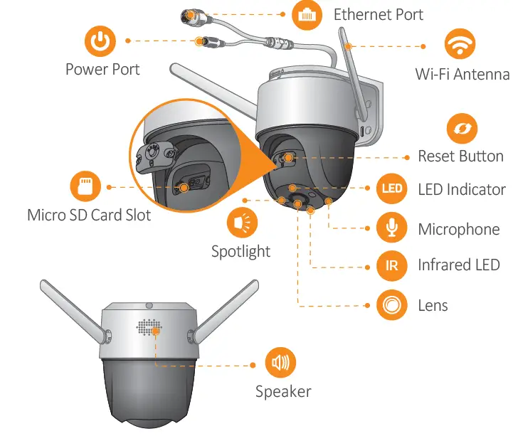 IMOU Cruiser Outdoor Full Color PTZ IP Camera 2