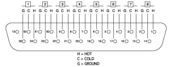 Heritage Audio REC0013497 000 RAM System 5000 - figure 2