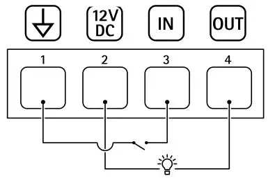 AXIS P14 Network Camera Series - I O connector 2