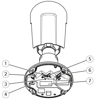 AXIS P14 Network Camera Series - Product overview