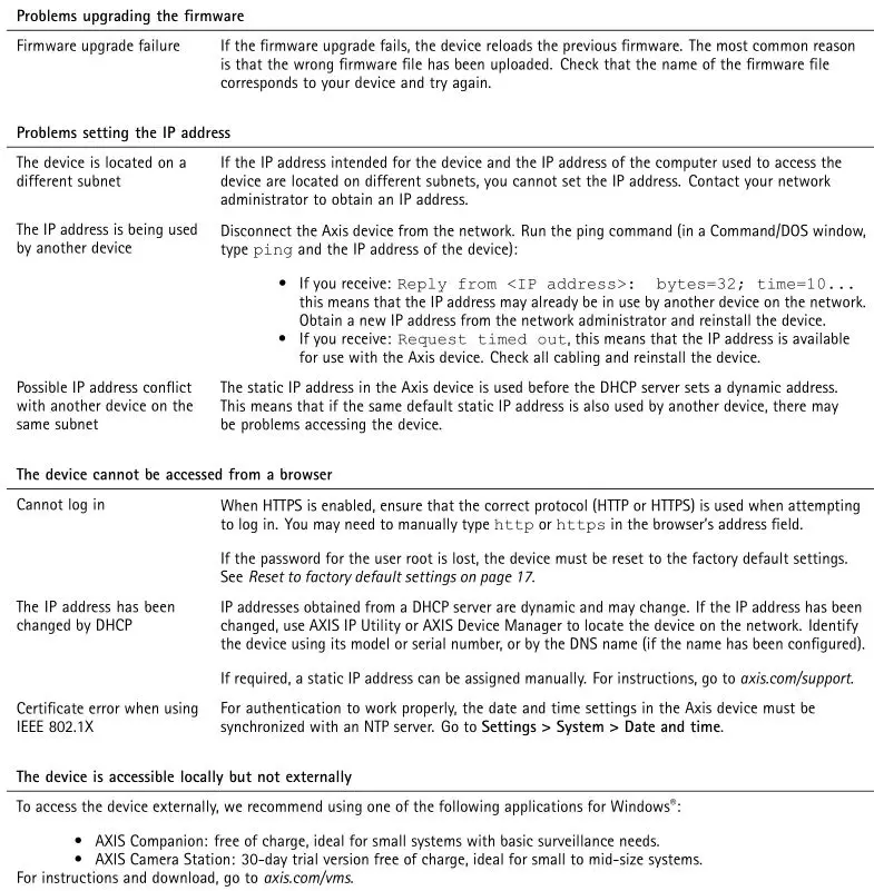 AXIS P14 Network Camera Series - Technical issues, clues and solutions 1