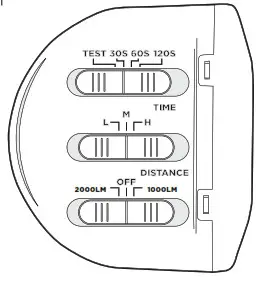 SUNFORCE 1600329 Solar Motion Activated Security Light - Fig5