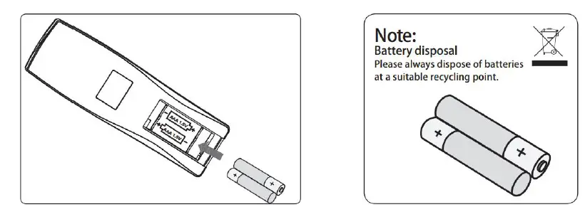MystFlame EF28Z Smart Electric Fireplace fig 5