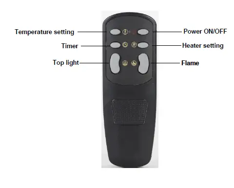 MystFlame EF28Z Smart Electric Fireplace fig 8