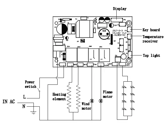 MystFlame EF28Z Smart Electric Fireplace fig 9