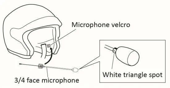 BIKECOMM BK S2 Bluetooth Headset - Microphone installation