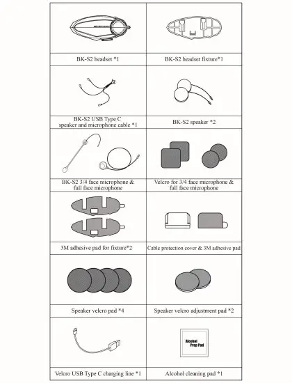 BIKECOMM BK S2 Bluetooth Headset - Package contents