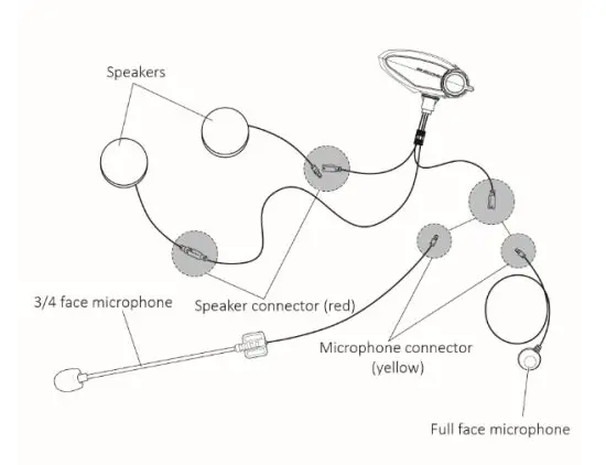 BIKECOMM BK S2 Bluetooth Headset - Product details
