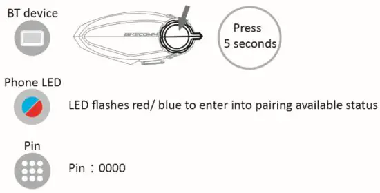 BIKECOMM BK S2 Bluetooth Headset -audio volume 3