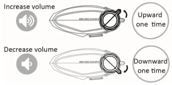 BIKECOMM BK S2 Bluetooth Headset -audio volume