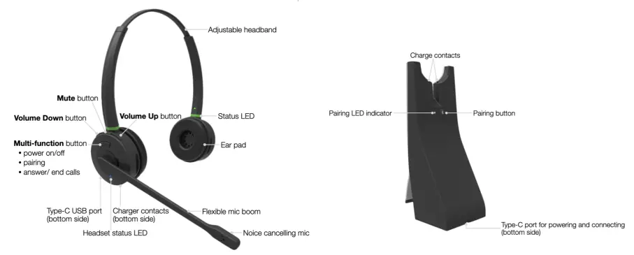Wildix DUOLED-BT Wireless Headset-fig2