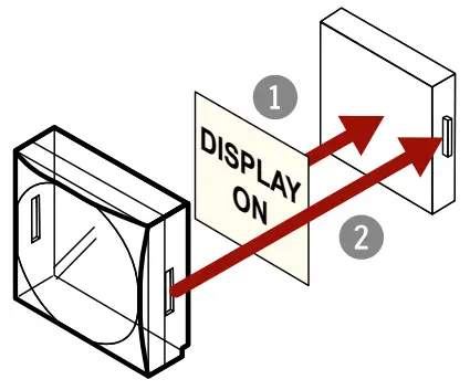 LIGHTWARE-RAP-B511-Series RAP-B511-EU-Room-Automation-Fig-10