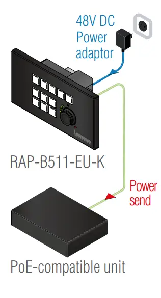 LIGHTWARE-RAP-B511-Series RAP-B511-EU-Room-Automation-Fig-7