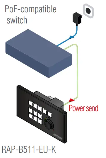 LIGHTWARE-RAP-B511-Series RAP-B511-EU-Room-Automation-Fig-8