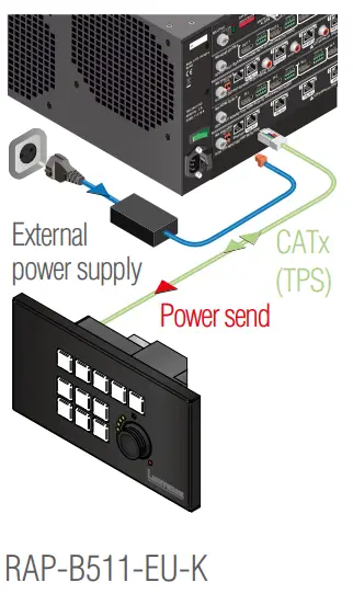 LIGHTWARE-RAP-B511-Series RAP-B511-EU-Room-Automation-Fig-9