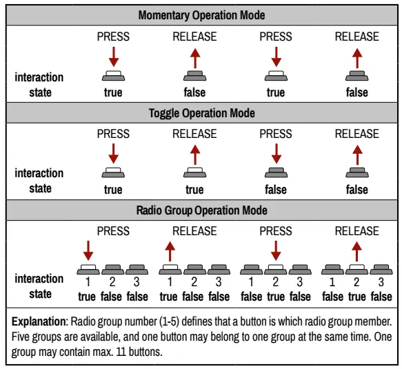 LIGHTWARE-RAP-B511-Series RAP-B511-EU-Room-Automation-fig18