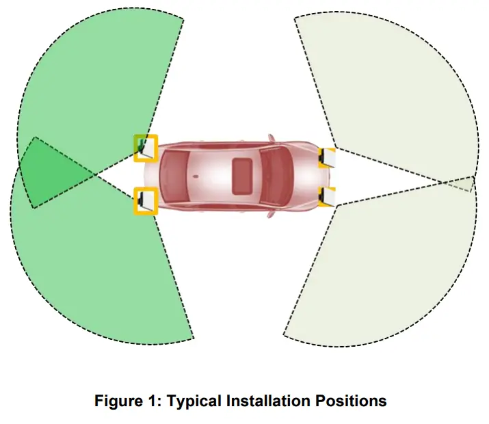 veoneer 77V125CRN 77 GHz CRN Radar Sensor - fig 1