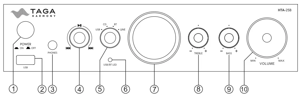 TAGA HARMONY HTA 25B Hybrid Integrated Amplifier-fig1