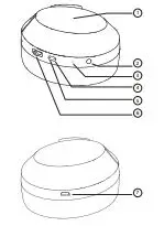 PHILIPS Over Ear Wireless Bluetooth - Overview of your bluetooth wireless headset