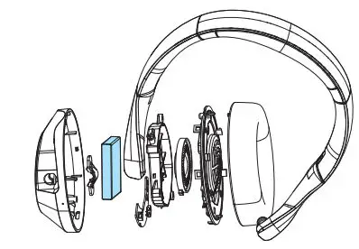 PHILIPS Over Ear Wireless Bluetooth - Remove the integrated battery