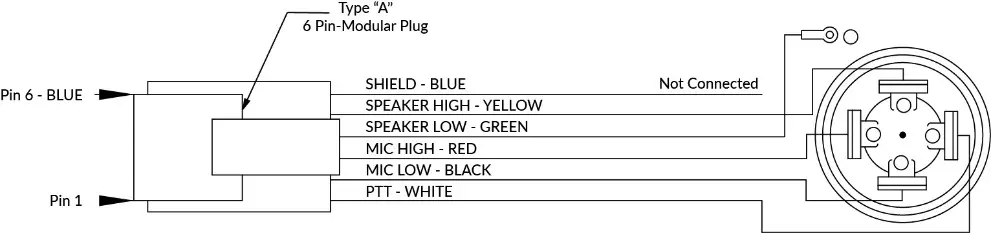 FIRECOM HM 30 Pump Panel Module - Wiring Diagram