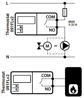 091FL Wiring diagram