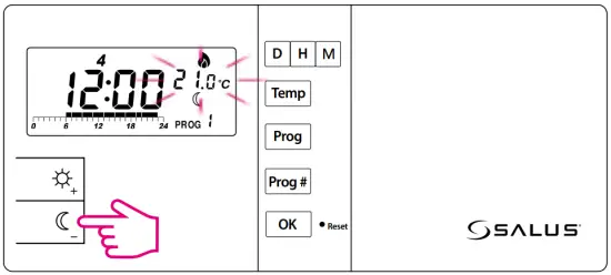 Setting the economic temperature