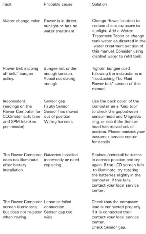 HAMMER 4542 Water Stream II Rower-16