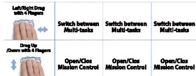 CheerPod-CHP01-Air-and-Mouse-and-Presentation-Tool- fig 10