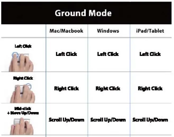 CheerPod-CHP01-Air-and-Mouse-and-Presentation-Tool- fig 8