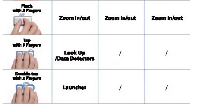 CheerPod-CHP01-Air-and-Mouse-and-Presentation-Tool- fig 9