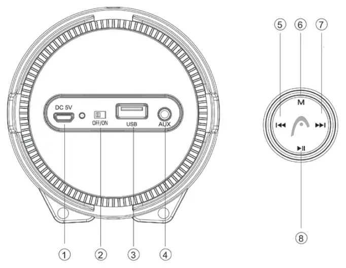 HEAD HSP-50 True Wireless Speaker 1
