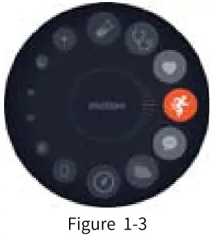 Main function interface