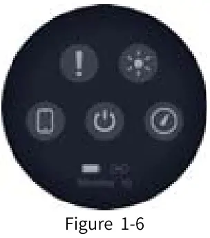 Main function interface