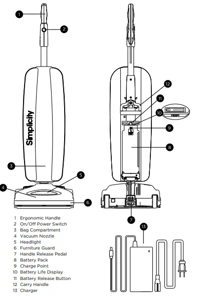 Simplicity-S10CV-Freedom-Cordless-Vacuum-FIG-2