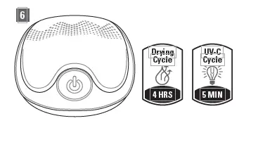 Dry Store DryKlean UV Small Electronic Devices FIG 7