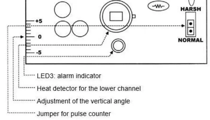 etiampro Pir Sensor With Double Twin Optics - PCB Layout