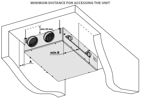 VENTS VUE 550 PBW EC Heat and Energy Recovery Air Handling Unit - MINIMUM DISTANCE FOR ACCESSING THE UNIT