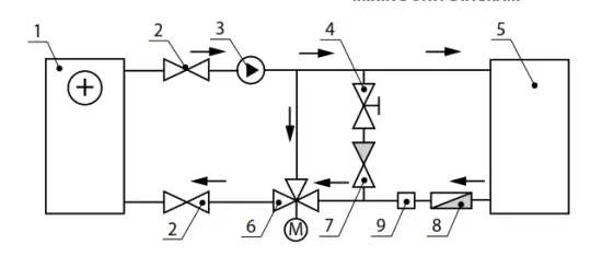 VENTS VUE 550 PBW EC Heat and Energy Recovery Air Handling Unit - MIXING UNIT DIAGRAM