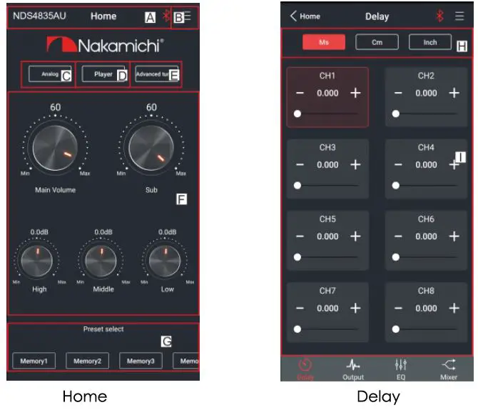 Nakamichi NDS4835AU Digital Sound Amplifier-21