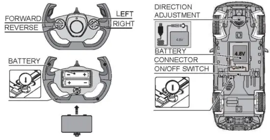 RASTAR BMW X6 M R C Car - Function
